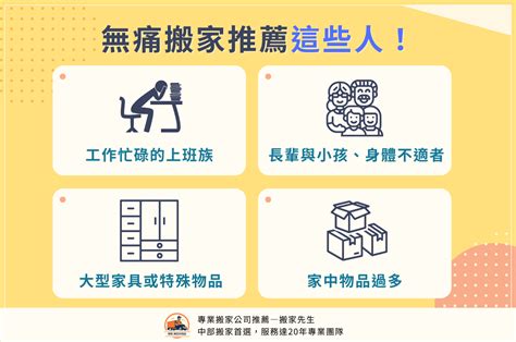 搬家要準備什麼|無痛搬家注意事項全攻略